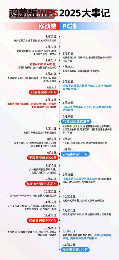 九游Z5KS移动端 九游Z5KS移动端2025纪年版架构深度解析:从登录入口到数据链路的效率革命